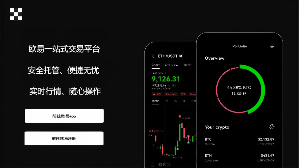 易欧平台下载